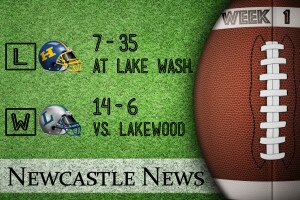 NNFootballScoresFINALWeek1